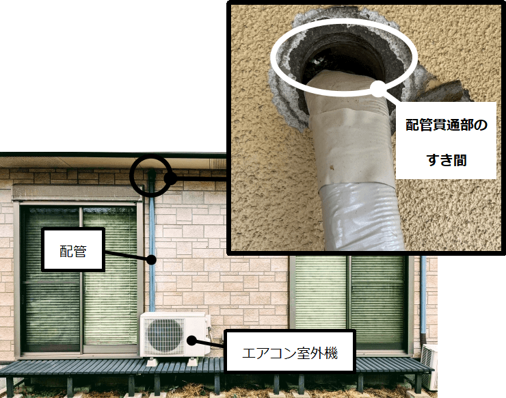 アパートのネズミ侵入口2：エアコン配管が外壁を貫通する部分