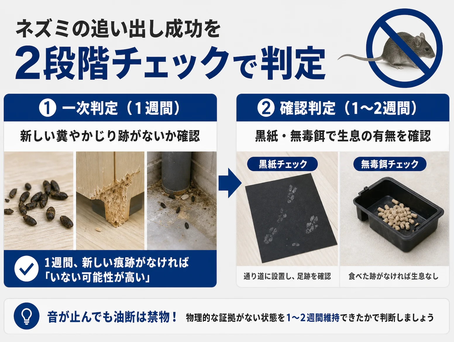4. ネズミの追い出し成功を姿を見ずに判定する2段階チェック