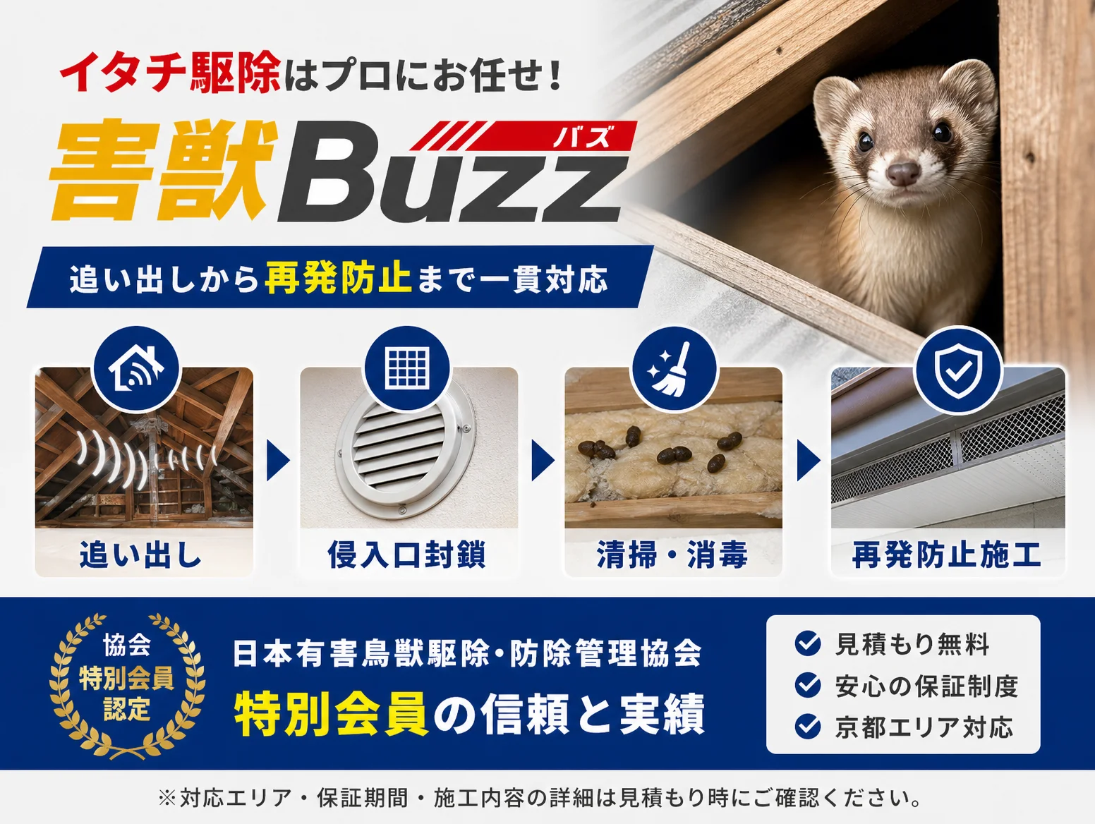 3−2. 害獣BUZZ｜協会特別会員の信頼と再発防止