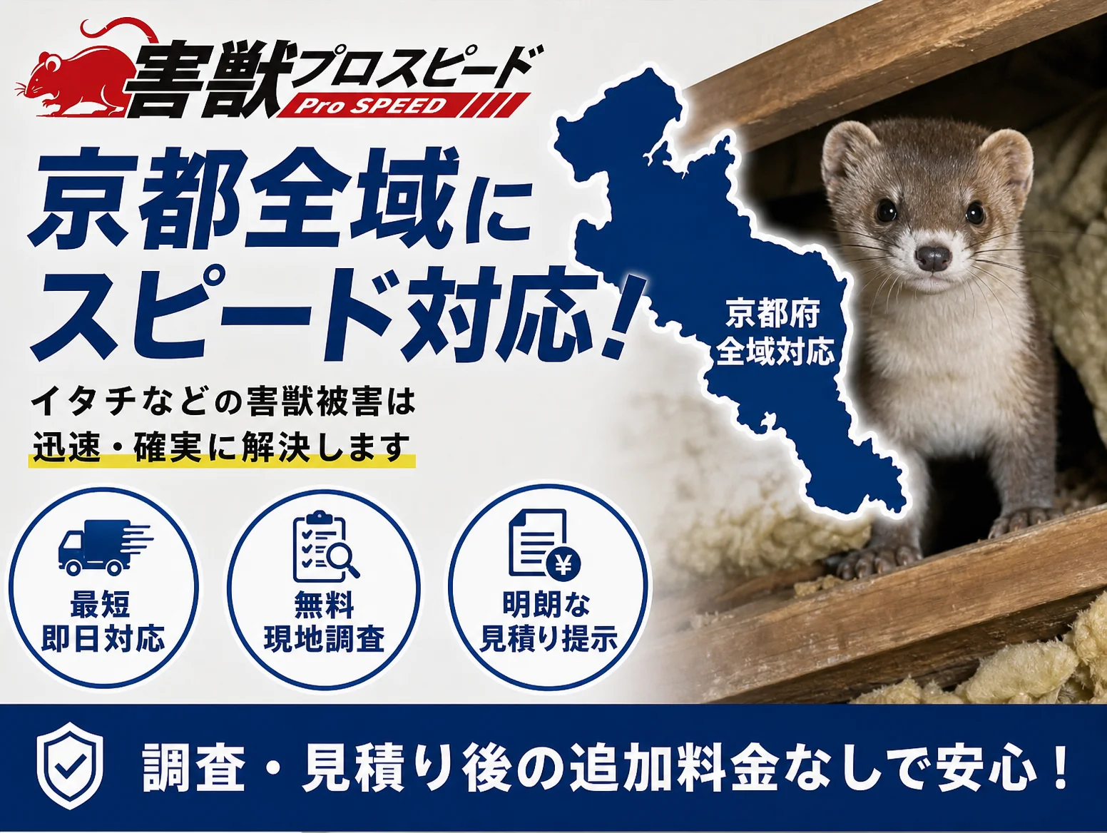 3−3. 害獣プロスピード｜京都全域をカバーするスピード対応