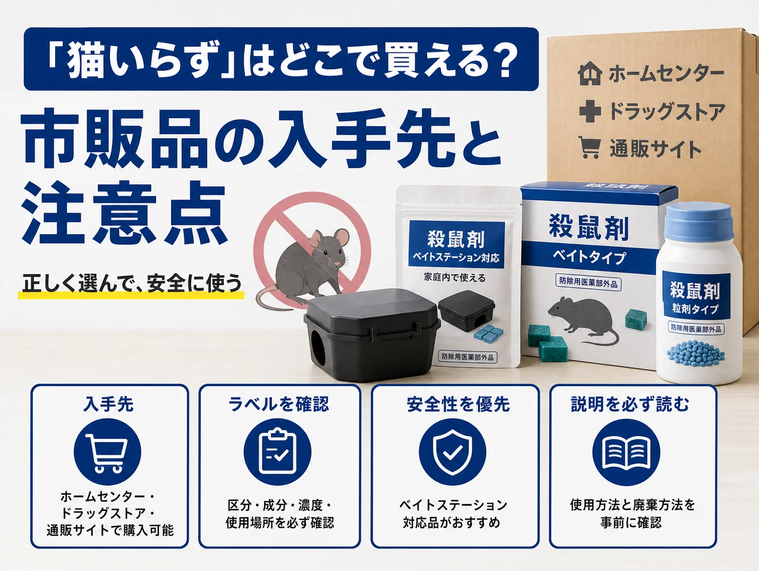 7. 「猫いらず」はどこで買える?市販品の入手先と注意点