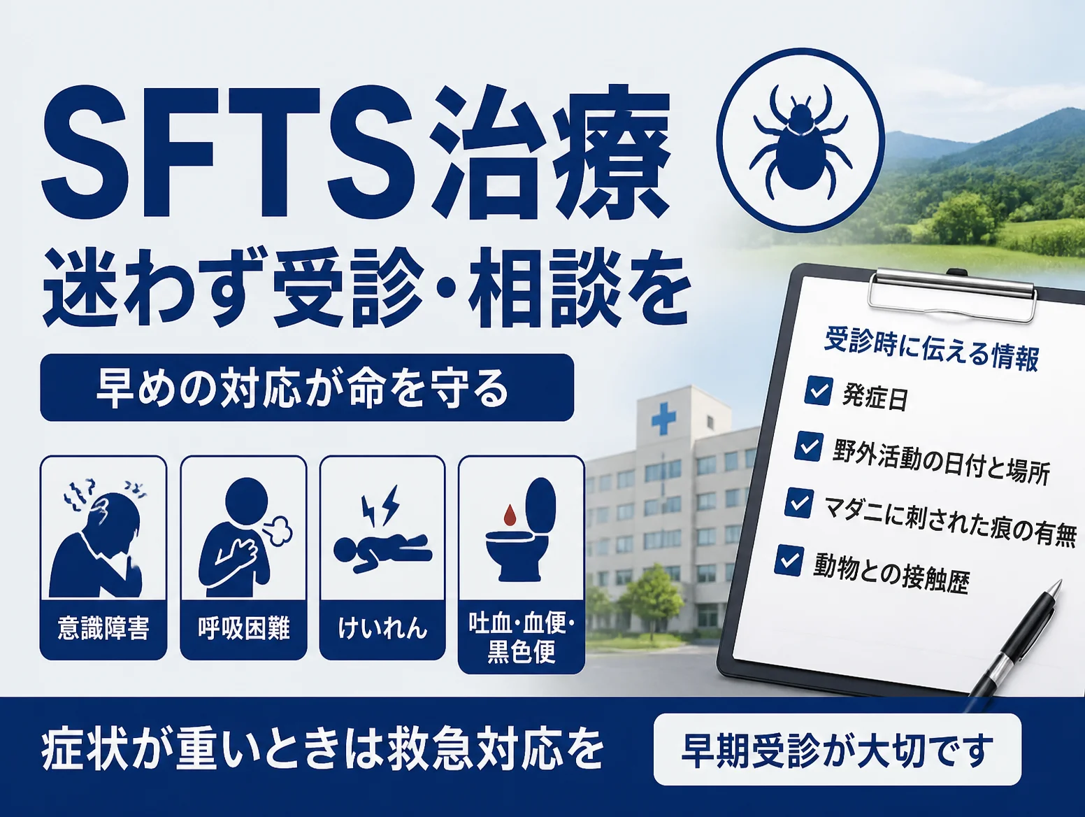 SFTS治療で迷わず受診・相談を促す図解、意識障害・呼吸困難・けいれん・吐血や血便の危険症状アイコンと、発症日や野外活動、マダニ刺し痕、動物接触歴など受診時に伝える情報のチェックリスト